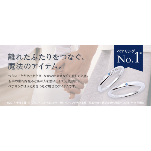 おうち時間 大切な人への感謝の気持ちを形にしよう The Kiss ショップブログ Parco City パルコシティ おうち時間 大切な人への感謝の気持ちを形にしよう The Kiss ショップブログ Parco City パルコシティ