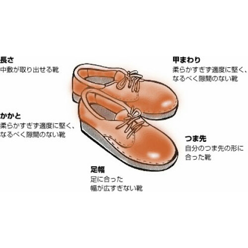 良い靴の選び方 履き方 あしながおじさん サヴァサヴァ ショップブログ Parco City パルコシティ