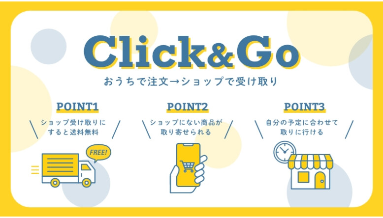 Clik＆Go