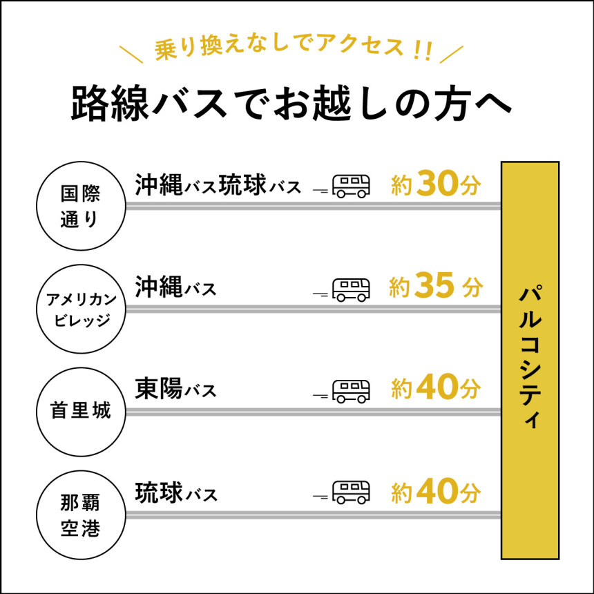 路線バス